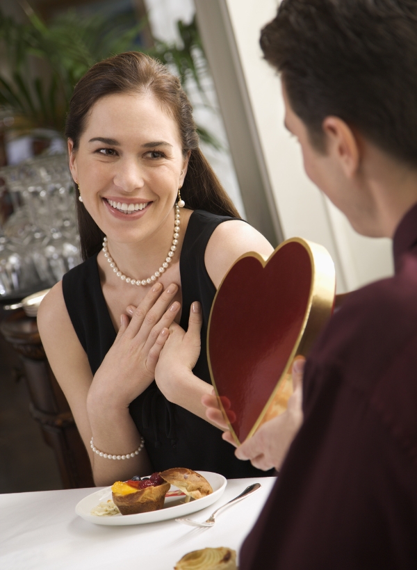 perfekte Date - valentinstag-4u.de